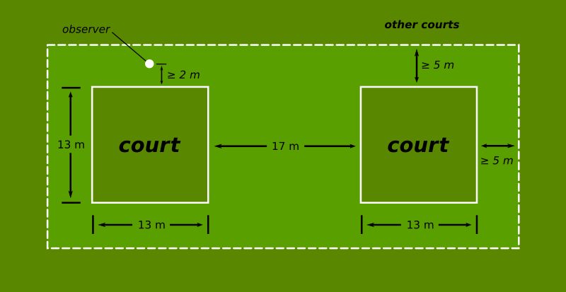 Double Disc Court