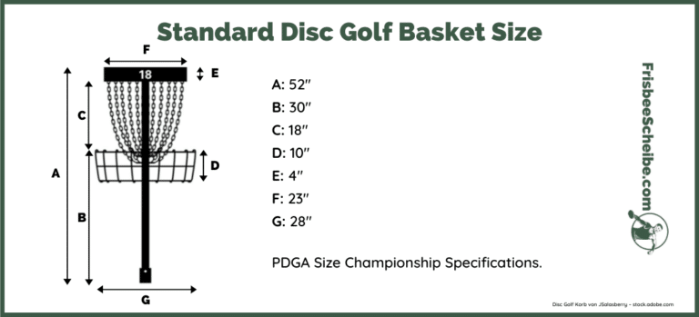 disc-golf-basket-dimensions-disc-numbers-rules